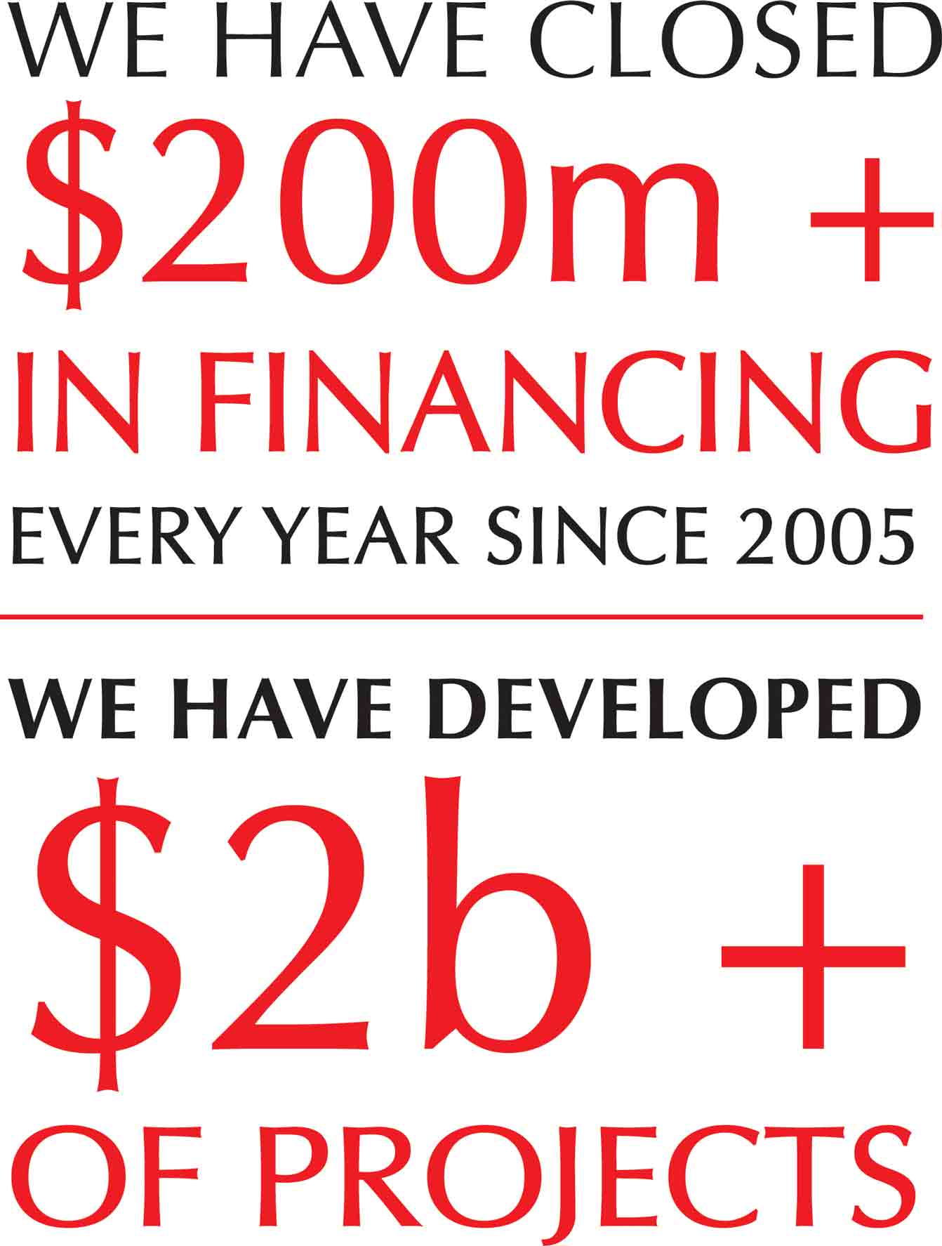 financing stats